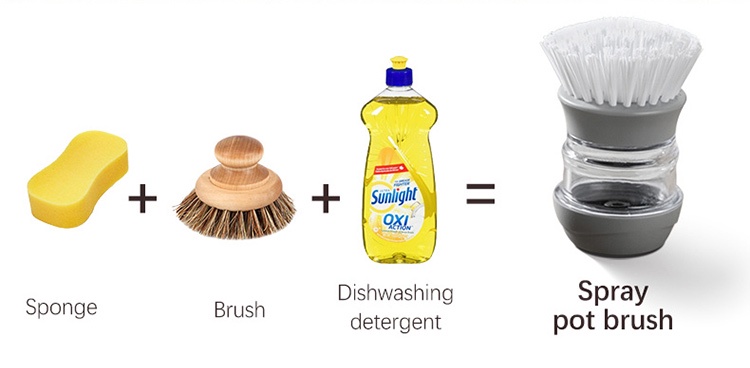 Innovative Pot Brush Multi-purpose Brush-3